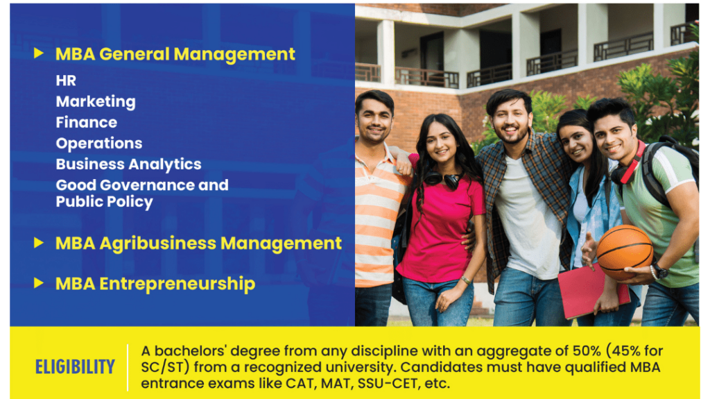 MBA-2024-Admissions